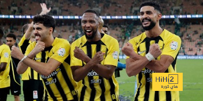 ترتيب مجموعات دوري أبطال أوروبا