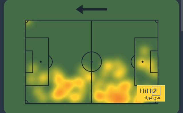 atlético madrid vs getafe