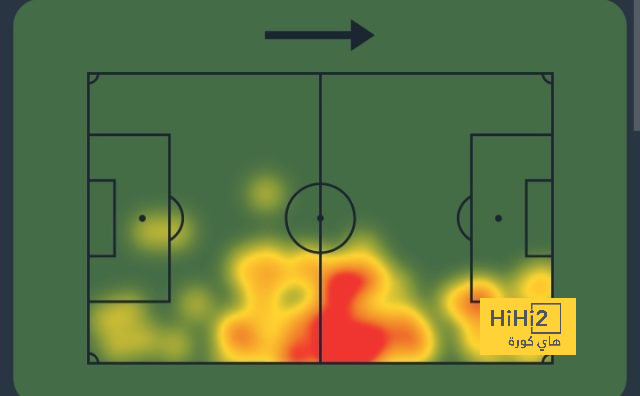 atlético madrid vs sevilla