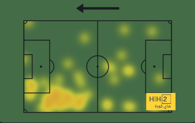 sivasspor vs galatasaray