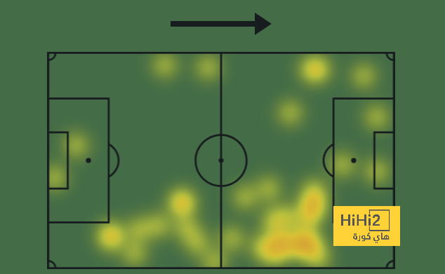 atlético madrid vs sevilla