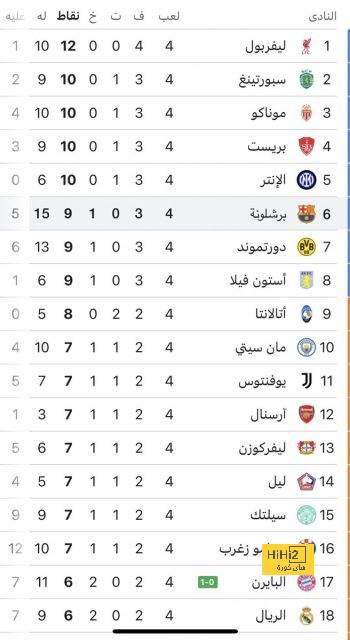 الزمالك ضد المصري