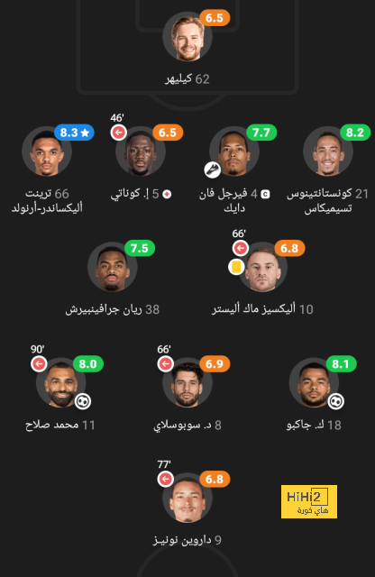 st-étienne vs marseille