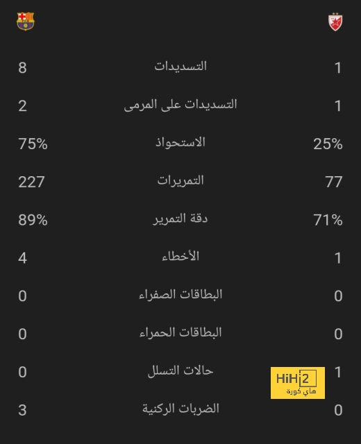 أقوى المباريات القادمة