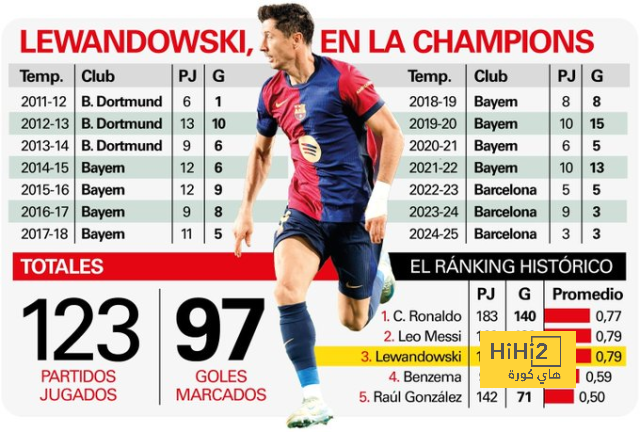 osasuna vs alavés