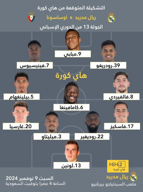 مباريات ربع نهائي دوري أبطال أفريقيا