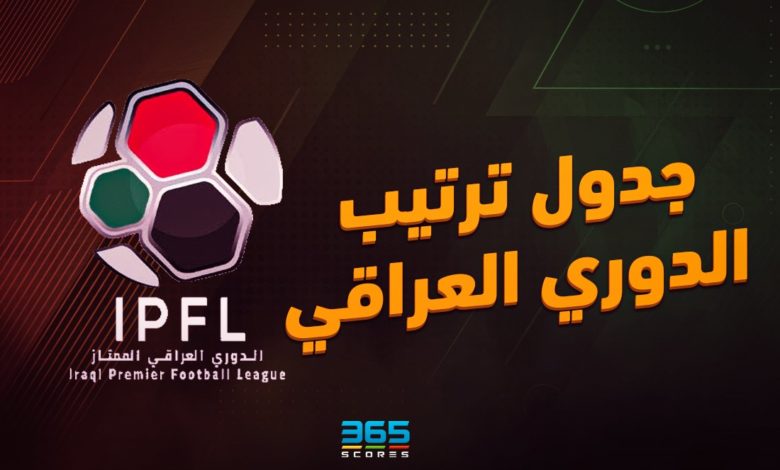 مواعيد مباريات كأس العالم القادمة