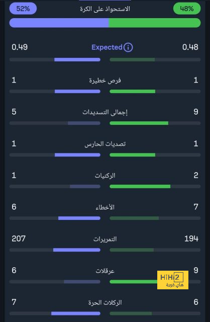 leicester city vs brighton