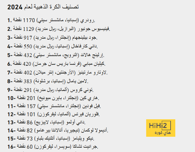 أخبار انتقالات اللاعبين في الدوري الإسباني