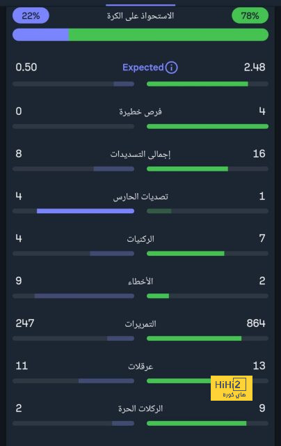 جدول مباريات الدوري الإسباني