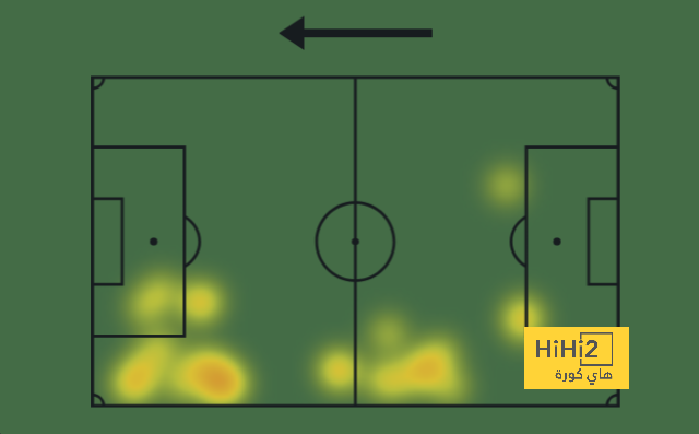 barcelona vs leganes