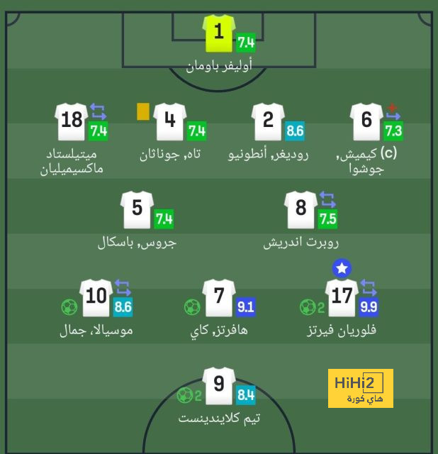 ipswich town vs bournemouth