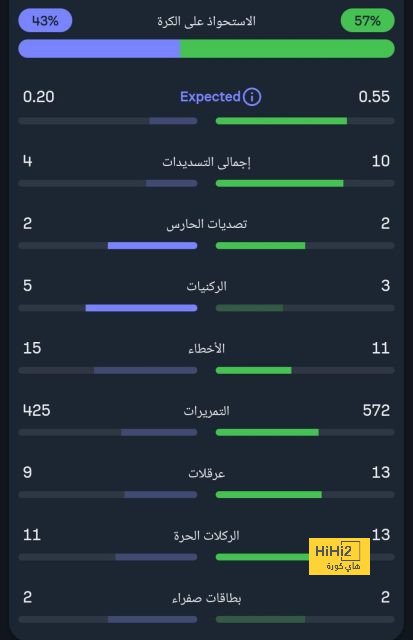 enyimba vs zamalek