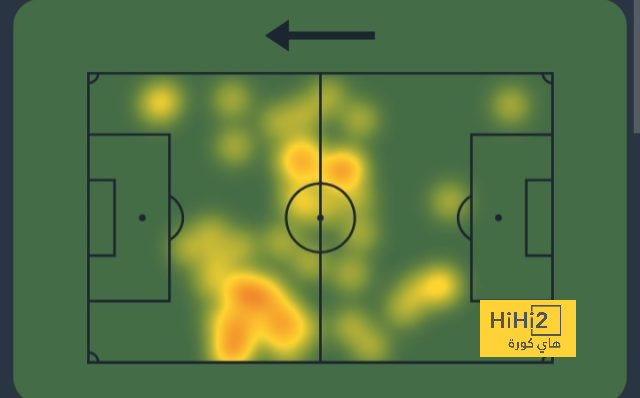 rb leipzig vs eintracht frankfurt