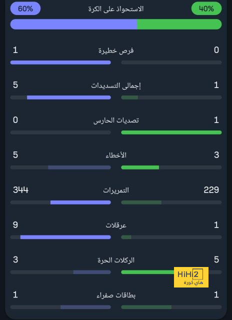 enyimba vs zamalek