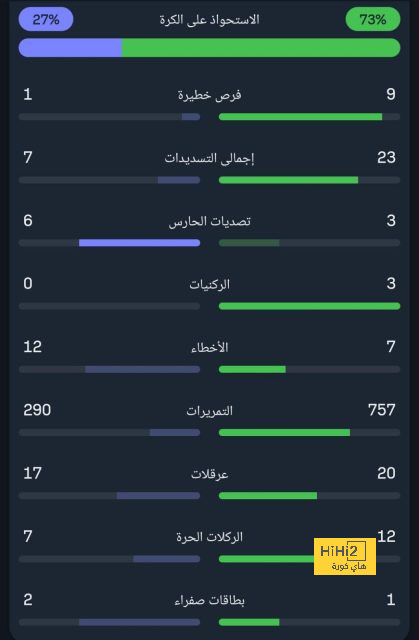 مواعيد مباريات دوري أبطال أوروبا