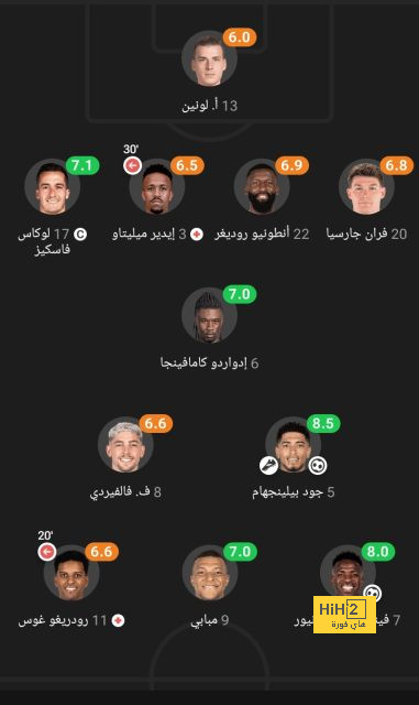 إنيمبا ضد الزمالك