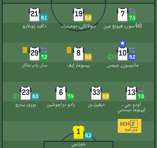 أقوى المباريات القادمة