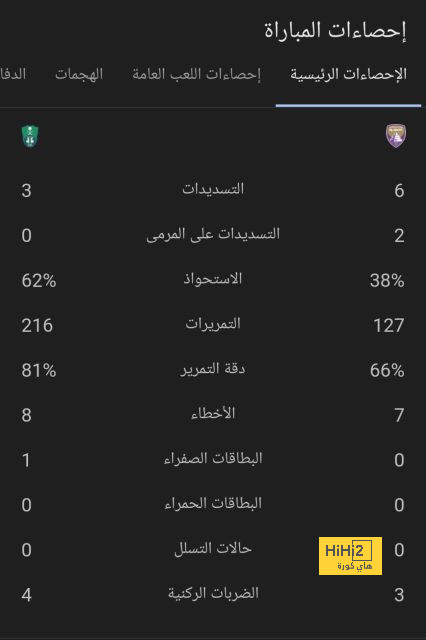 pak vs sa