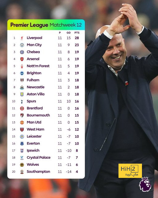 southampton vs tottenham