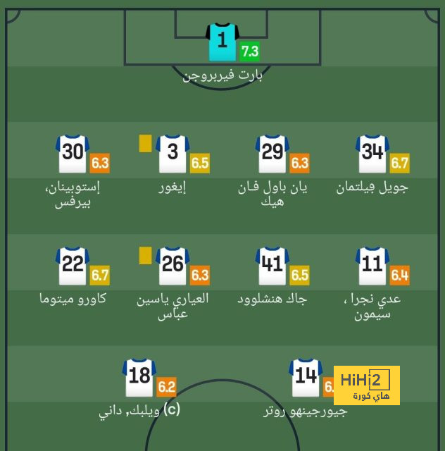 como vs roma