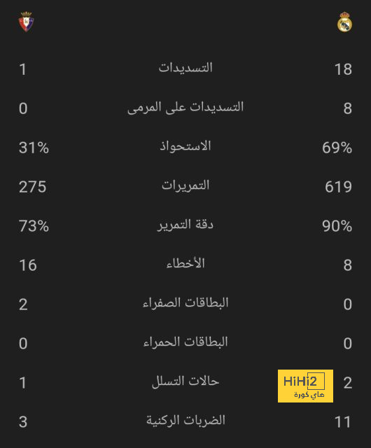 موعد انطلاق دوري أبطال آسيا