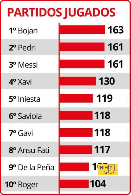 napoli vs lazio