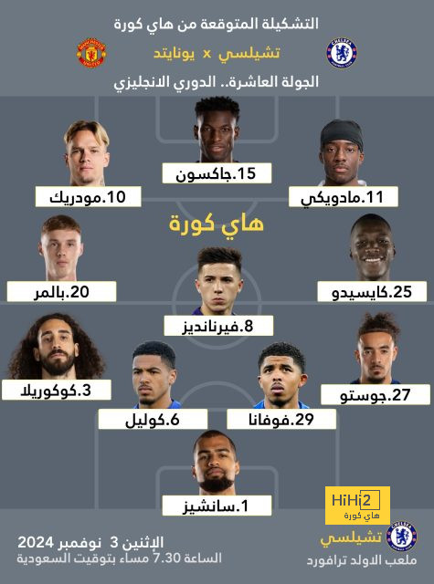 قائمة هدافي الدوري الإسباني