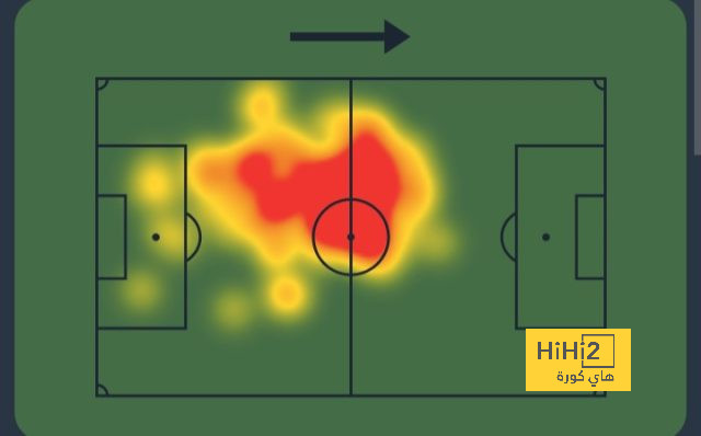 west ham vs wolves