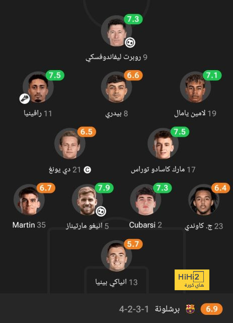 توقعات مباريات الأسبوع