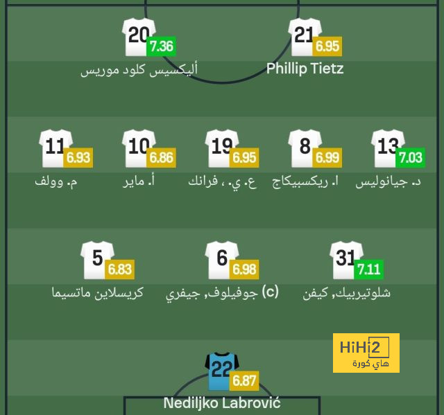 ipswich town vs bournemouth