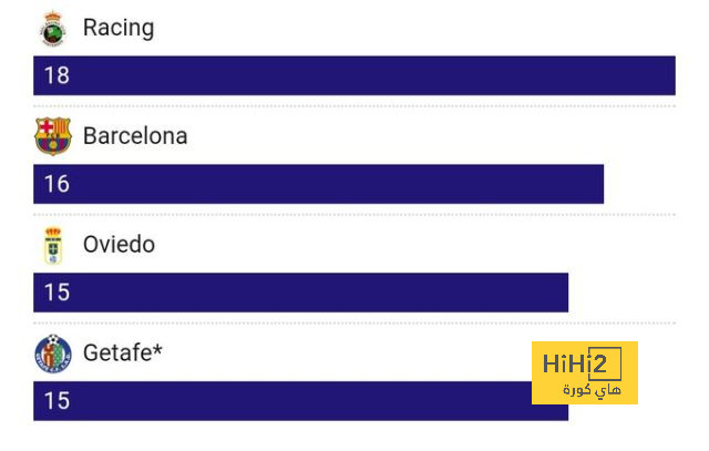 tottenham vs chelsea