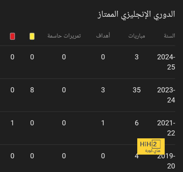 مباريات ودية دولية