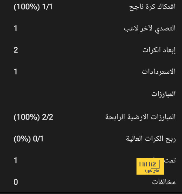 خيتافي ضد إسبانيول