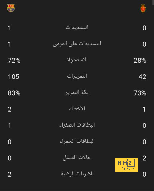 australian men’s cricket team vs india national cricket team match scorecard