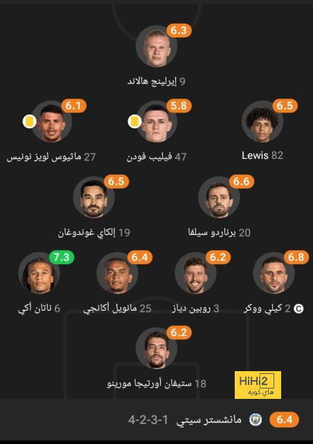 تحليل مباريات الدوري الإيطالي