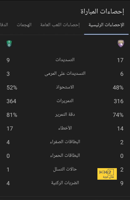 أخبار انتقالات الدوري الفرنسي