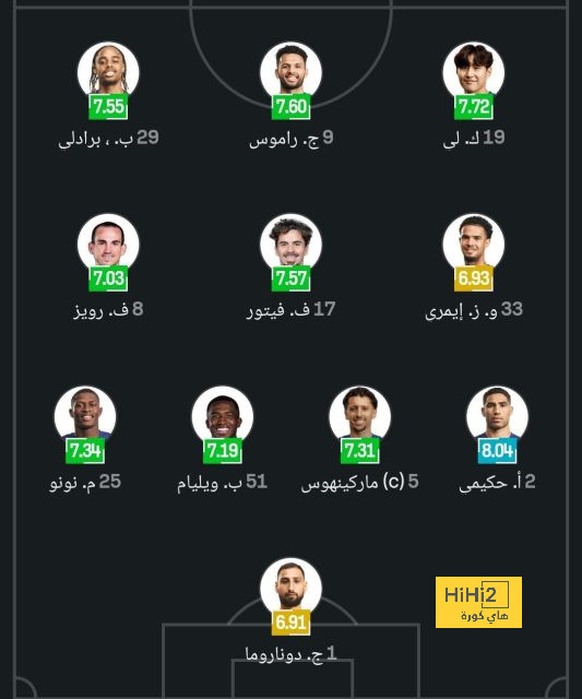 bangladesh vs india