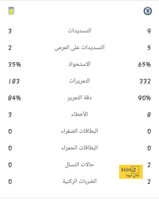 جدول مباريات الدوري الإسباني