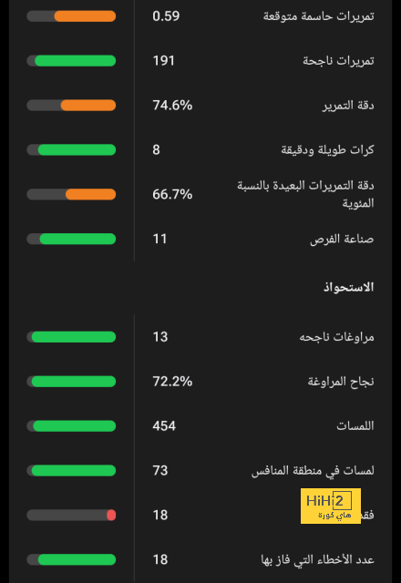 leicester city vs brighton