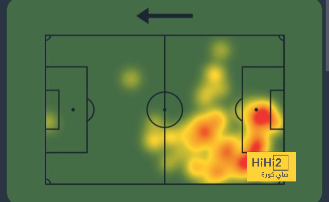 atlético madrid vs getafe