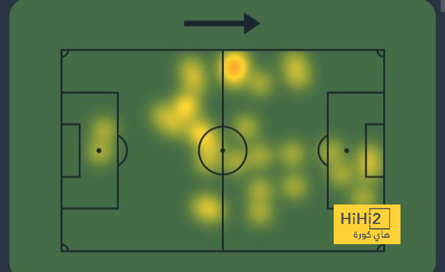 موعد انطلاق دوري أبطال آسيا