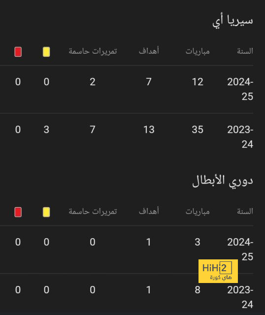 أخبار انتقالات الدوري الفرنسي