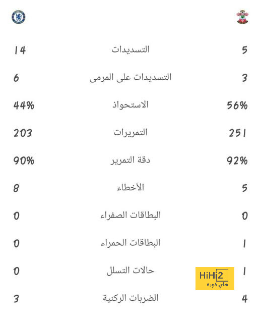 توقعات نتيجة نهائي دوري الأمم الأوروبية