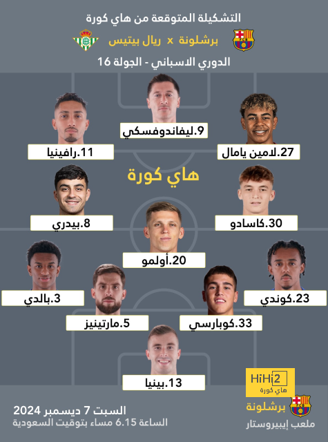 هدافي دوري المؤتمر الأوروبي