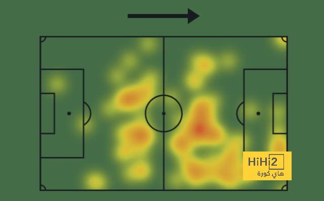 dortmund vs hoffenheim