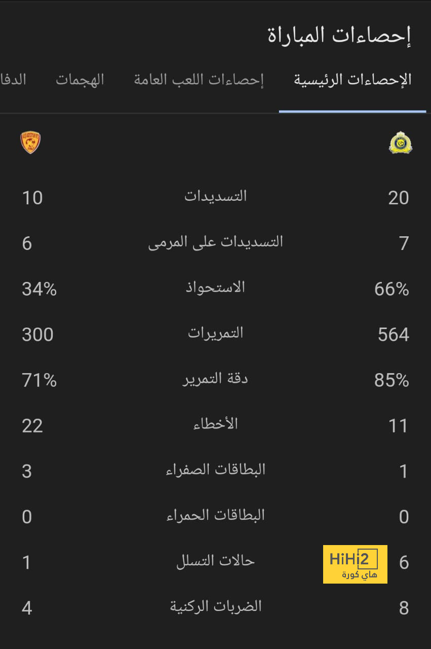 أخبار منتخب الأرجنتين