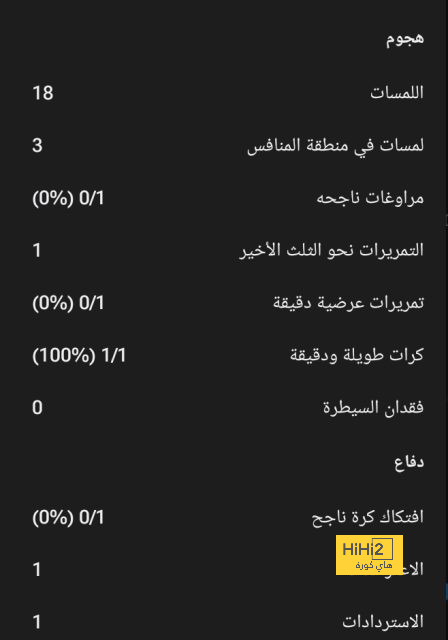 zamalek vs al masry