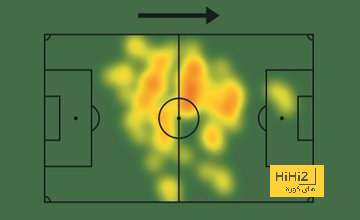 fulham vs arsenal