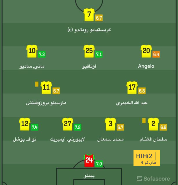 ابوظبي الرياضية